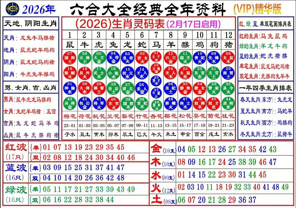底部资料图片